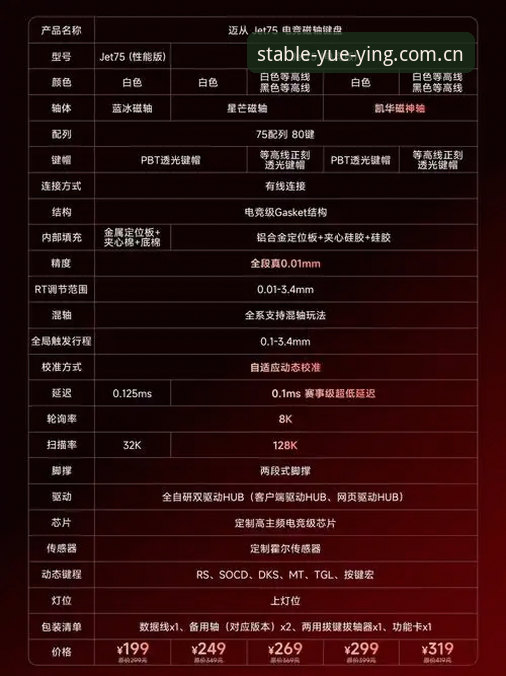 资深玩家分享：悦盈7B2X使用心得，从怀疑到信赖的真实体验