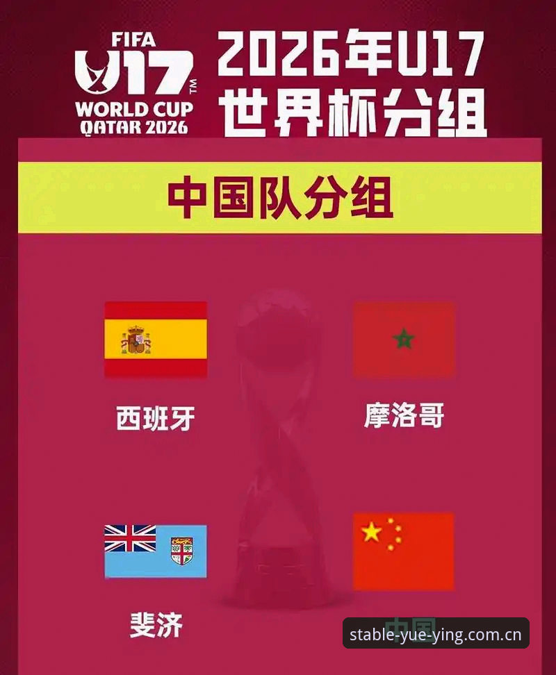 U17世界杯抽签结果深度解读：掌握中国足球青年军出线之路的实用技巧